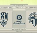 Resumen del Logroñés vs. Sabadell de LaLiga SmartBank