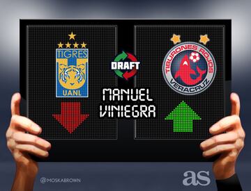 Todos los movimientos del Draft del Apertura 2017 en imágenes