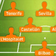 Recorre España con Repsol y gana muchos premios este verano