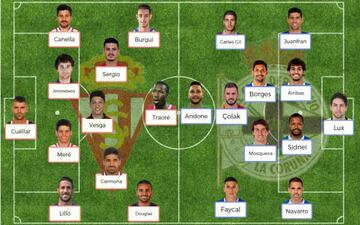 Posibles onces del Sporting-Deportivo de la Coruña de Liga Santader.