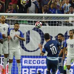 USMNT to play a friendly match against Argentina