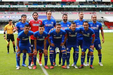 El club mexicano que suma ya 21 años sin ser campeón espera terminar con esta sequía con el buen paso en el actual Apertura 2018.