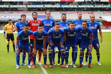 El club mexicano que suma ya 21 años sin ser campeón espera terminar con esta sequía con el buen paso en el actual Apertura 2018. 