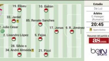 Lisboa, 563 días después