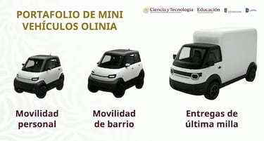 Cuánto cuestan los autos Olinia: modelos, precios, capacidad y cuánta velocidad alcanzarán