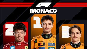 Resultados F1: clasificación del GP de Mónaco