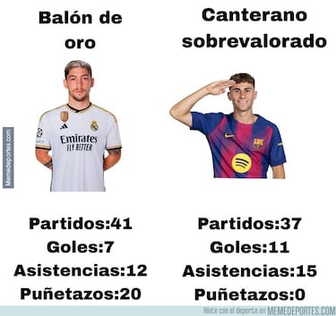 Los mejores memes de la jornada