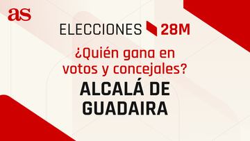 Resultados Alcalá de Guadaira 28M: ¿quién gana las elecciones municipales? | Votos y concejales por partido