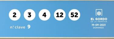 Gordo de la Primitiva: comprobar los resultados del sorteo de hoy, domingo 19 de septiembre