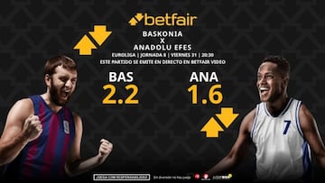 Baskonia vs. Anadolu Efes: horario, dónde ver, pronósticos y clasificación