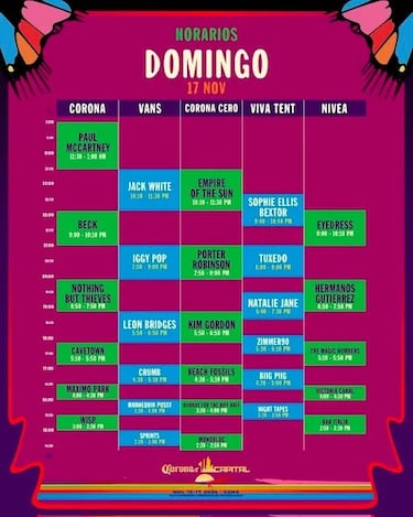 Corona Capital 2024: Mapa del festival, horarios y rutas para llegar