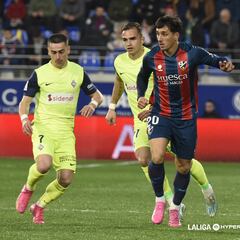 Resumen y goles del Huesca vs Amorebieta, jornada 27 de LaLiga Hypermotion
