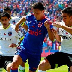 El Superclásico tendría su menor asistencia de público desde 2016