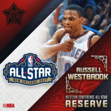 Russell Westbrook (Oklahoma City Thunder). No podía faltar el MVP de los últimos dos Partidos de las Estrellas. Sexto All Star para un jugador que lleva ya esta temporada 23 triples-dobles y es el máximo anotador de la NBA (30,7 puntos). En 2015 también fue reserva pero acabó con 41 puntos: se quedó a uno del récord de Chamberlain (1962), pero sí se convirtió en el mejor hasta el descanso (27).