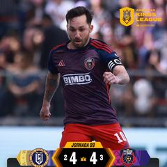 Américas Kings League: Resultados de la Jornada 9