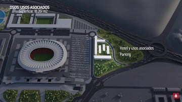 La promotora extremeña Civitas que da nombre al estadio, también participará en el desarrollo de la ciudad deportiva que se construirá junto al Metropolitano y en el que el Atlético invertirá 200 millones. Se construirá un centro de alto rendimiento con seis campos de entrenamiento y un estadio con capacidad para 6.000 espectadores para el femenino y el filial, además de 25 pistas de pádel y una playa artificial. También instalaciones deportivas de uso público como un estadio de atletismo, un campo de fútbol y varias canchas polideportivas.