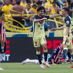 América derrotó a Chivas en partido amistoso