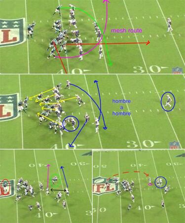 ANÁLISIS TÁCTICO: las claves del Saints-Panthers