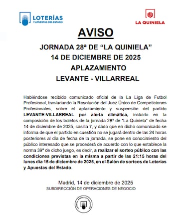 ¿Qué ocurre en la Quiniela 28 al haberse aplazado el Levante-Villarreal? 