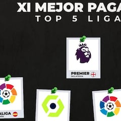 Así es el sorprendente once mejor pagado del mundo