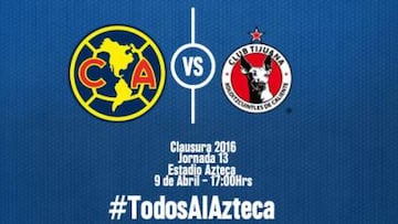 América vs Tijuana (6 - 1): Resumen del partido y goles