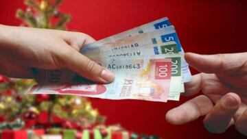 La sencilla forma de calcular el pago del aguinaldo en México
