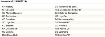 La Primera RFEF, jornada a jornada