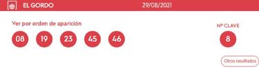 Gordo de la Primitiva: comprobar los resultados del sorteo de hoy, domingo 29 de agosto