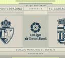 Resumen y goles de Ponferradina vs. Cartagena de LaLiga SmartBank