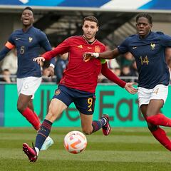 Las apuestas más locas del España vs Suiza del Europeo sub-21