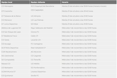 Ya se conocen los horarios de la primera eliminatoria de la Copa del Rey