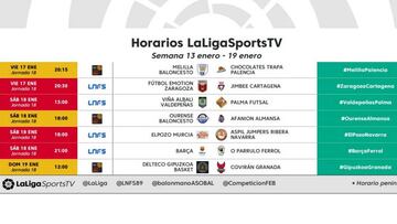 Siga en directo el Delteco Guipuzcoa vs. Covirán Granada