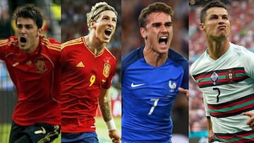 ¿Qué jugador ha hecho más goles en una Eurocopa?