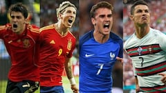 ¿Qué jugador ha hecho más goles en una Eurocopa?