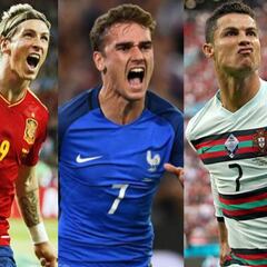 ¿Qué jugador ha hecho más goles en una Eurocopa?