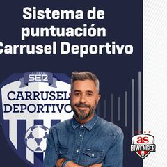 Novedades en Biwenger: jugadores sorpresa y puntuación de Carrusel Deportivo