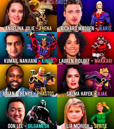 ¿Quiénes son The Eternals? Casting completo liderado por Angelina Jolie