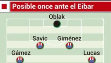 Lucas podría debutar en Liga la próxima jornada ante el Eibar