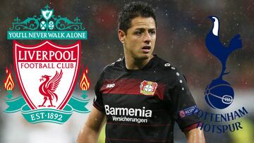 Daily Mirror: Chicharito interesa al Liverpool y Tottenham de la Premier