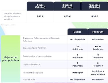 Pokémon HOME: todos los Pokémon de regalo gratis y cómo conseguirlos