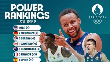 Predicciones: EE UU, oro; España, séptima