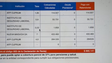 Santiago, 1 abril 2022.
Comienza operación Renta 2022.
Marcelo Hernandez/Aton Chile