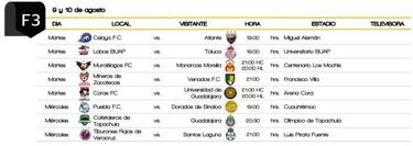 América, Chivas y Cruz Azul ya con horarios para la Copa MX