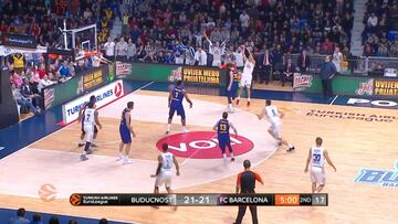 Resumen del Buducnost-Barcelona de Euroliga