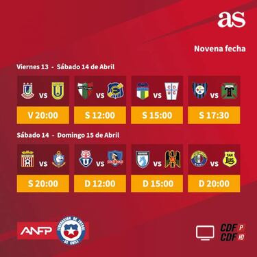 Fecha 9 del Torneo Nacional: Horario, TV y programación
