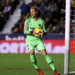 El valor de mercado actual de la plantilla del FC Barcelona