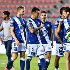 Club Puebla bajo observación para descartar coronavirus