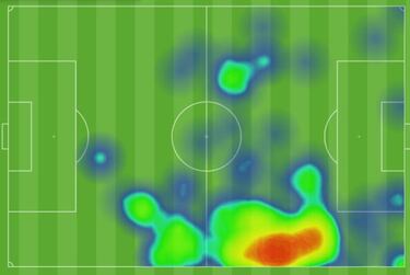 Cardona y Cuadrado, claves para la idea que quiere Rueda