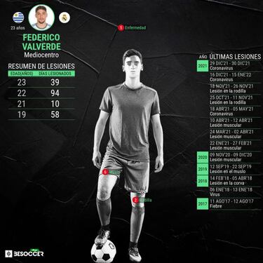 Valverde quiere el testigo