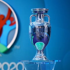 Eurocopa 2020: Guía para la clasificación y así funciona